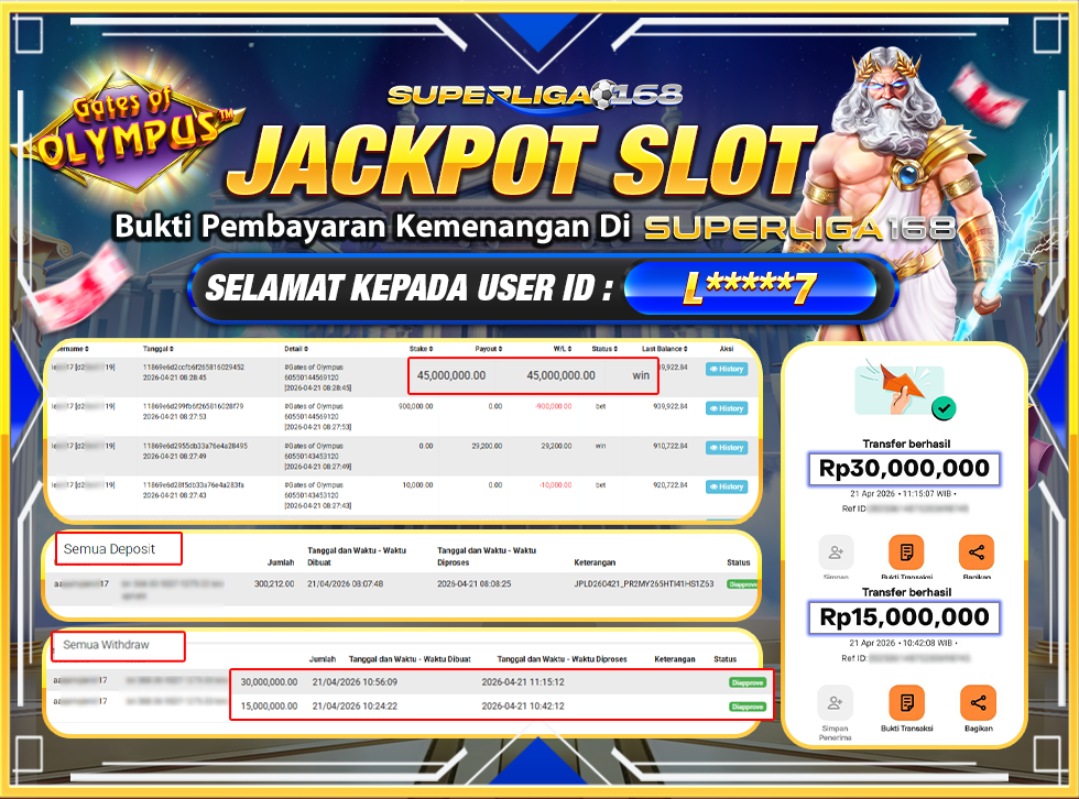 SUPERLIGA168 JACKPOT GATES OF OLYMPUS Rp.21,500,000-LUNASS